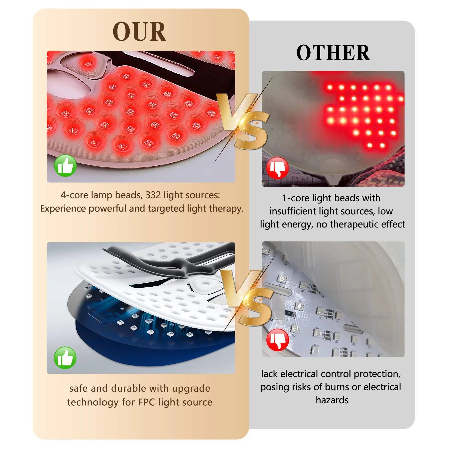 Red Light Therapy Mask NexBio